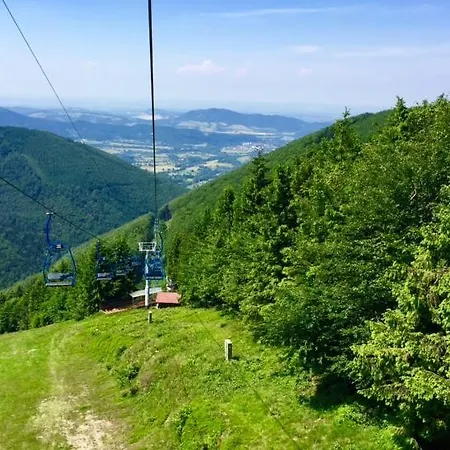 Beskyd Hotel